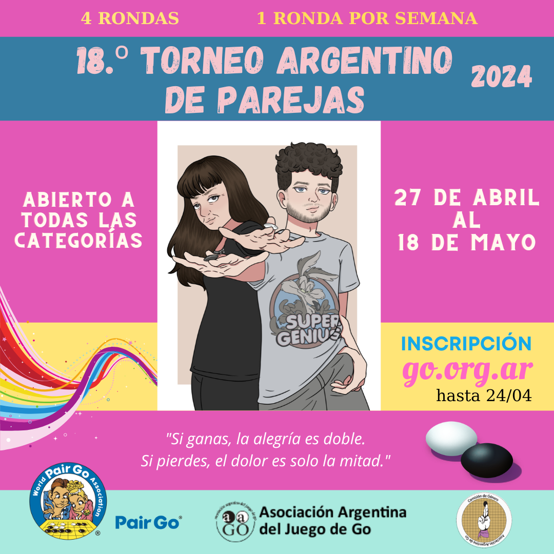 18.º Torneo Argentino de Parejas